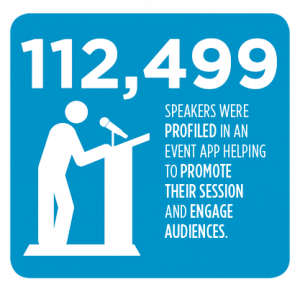 41 Fun Facts About Our 2015 [Infographic]