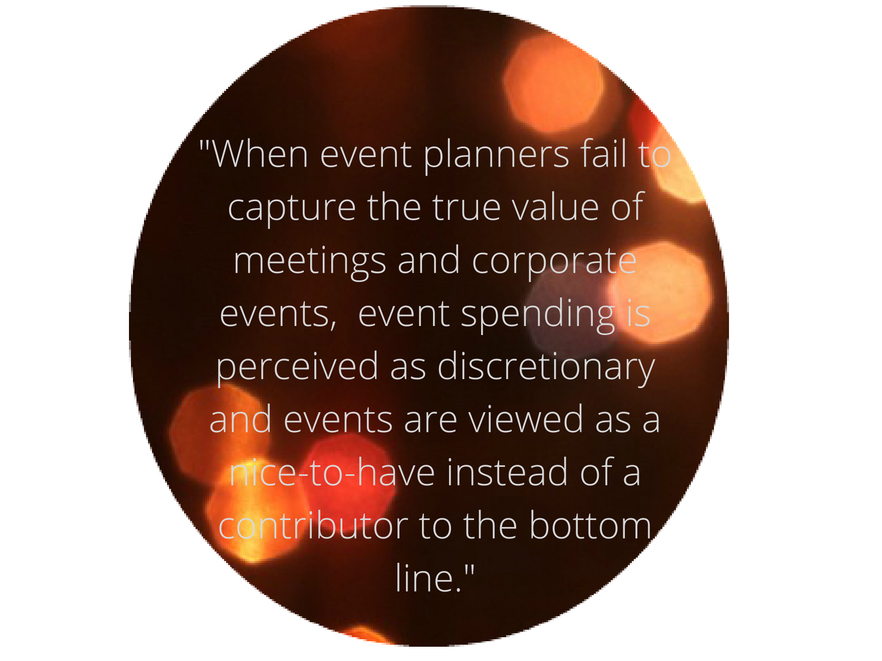 EVENT ROI QUOTE