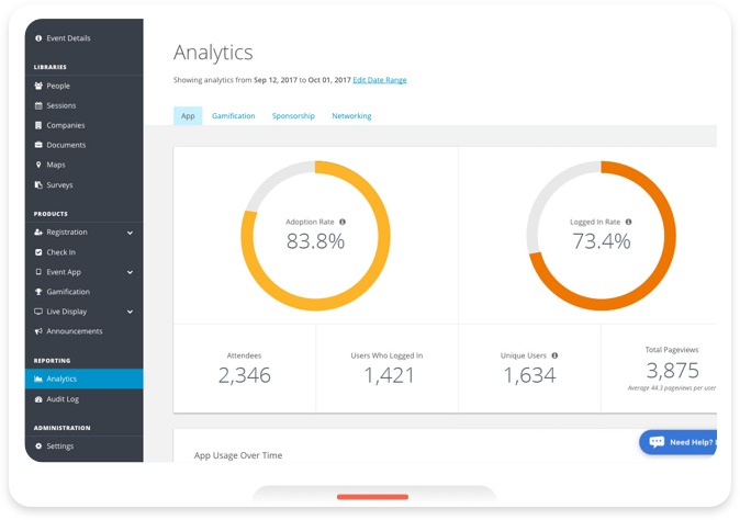 Statistiken zur Event-App Nutzungsberichte – EventMobi