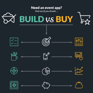 Comprar vs. desarrollar una app de eventos