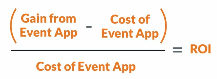 event app sponsorship ROI