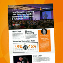 Case Study: How Hanapin Marketing Used Event App Surveys to Increase Attendee Retention