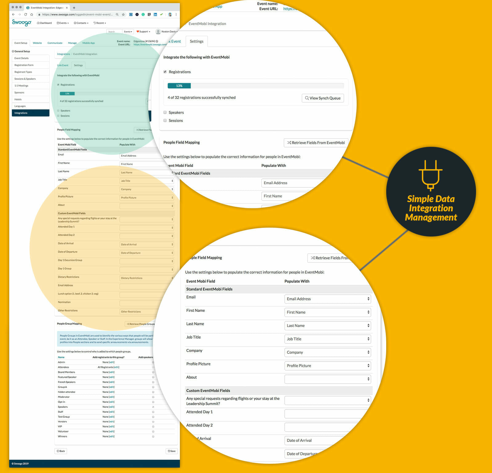 event management software EventMobi Swoogo partnership