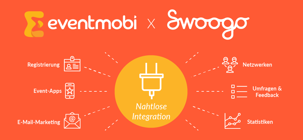 EventMobi & Swoogo Partnerschaft