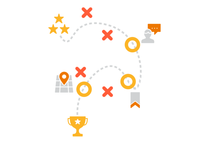 Gamification Design für ein packendes Event-Spiel