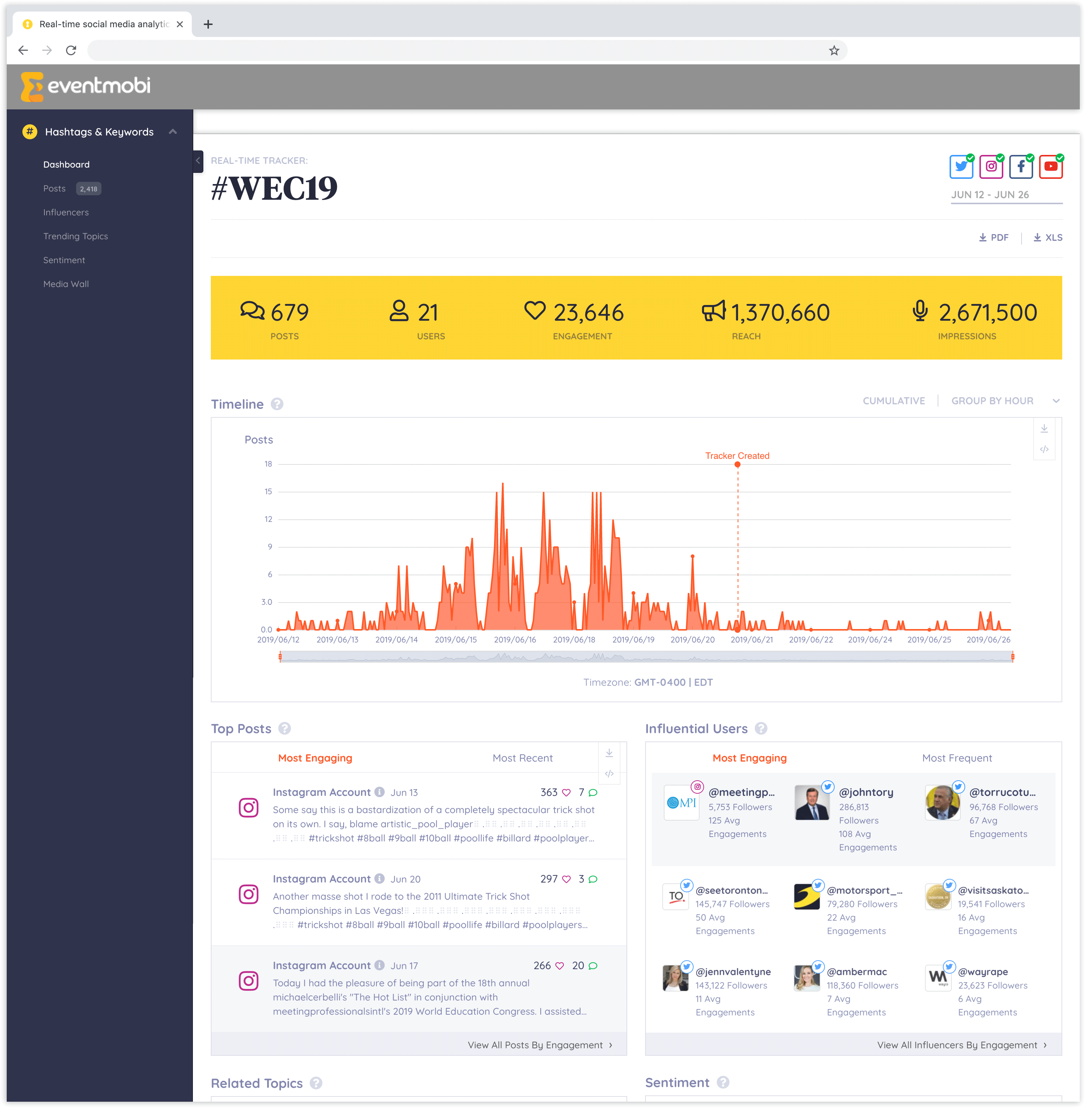 Event Social Media Analytics Dashboard