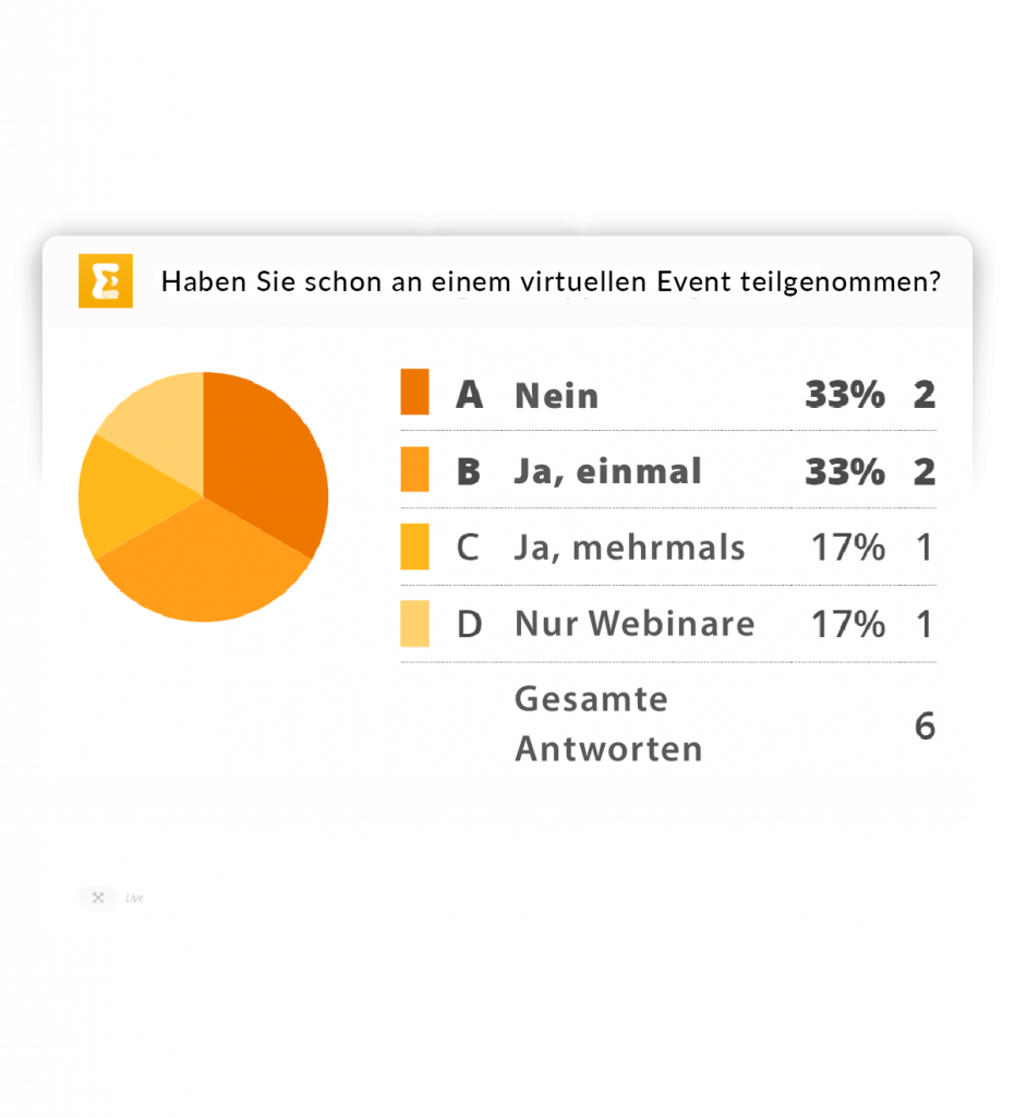 Live-Umfragen im virtuellen Eventportal von EventMobi