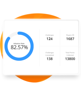 Event Analytics & Reporting Platform | EventMobi