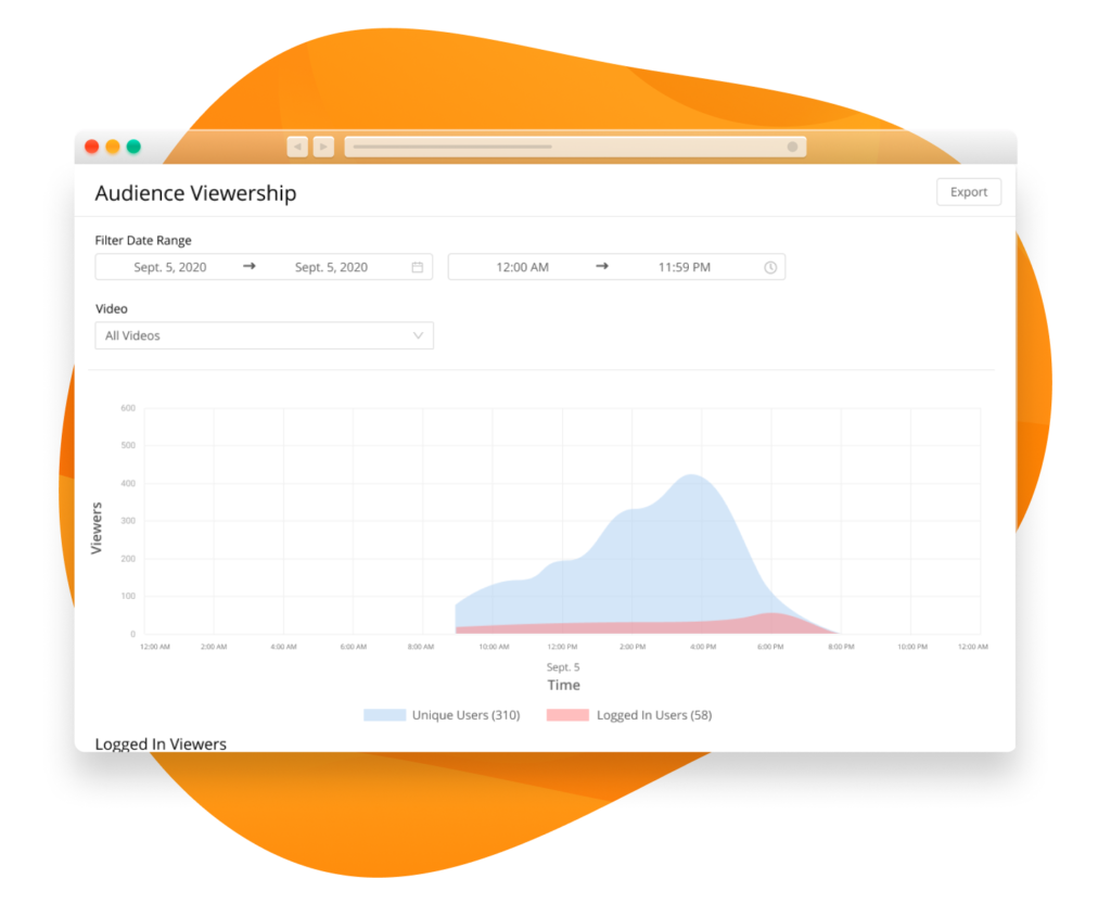 Mit Event-Statistiken die Besucherzahlen bei Ihrem virtuellen Event nachvollziehen