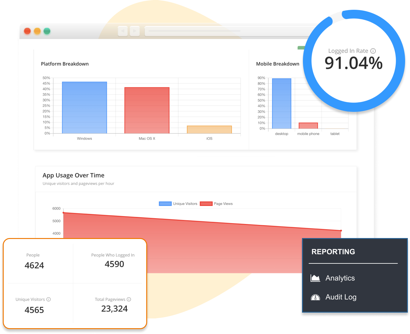 Event Analytics & Reporting Platform | EventMobi
