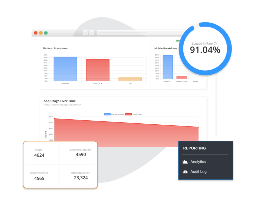 The Best Virtual Events Platform | EventMobi