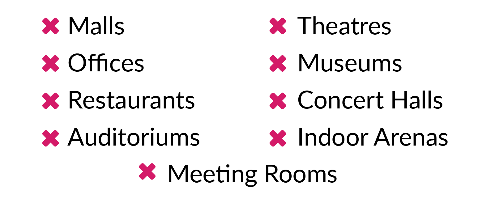 A list of designated public spaces, such as offices, restaurants, meeting rooms, theatres, and malls.