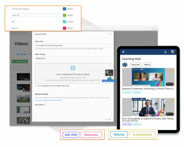 Ein Screenshot vom Upload eines Videos in den Experience Manager; überlagernd ein Tablet, auf dem eine Mediathek unter dem Titel „Learning Hub“ geöffnet ist; zudem zwei Pop-ups mit Hinweisen auf Kategorien einer Eventportal-Mediathek.