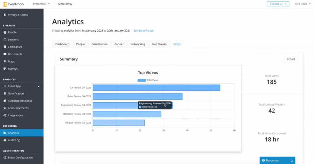 Ein Veranstalter navigiert durch die Nutzungsstatistiken der virtuellen Eventplattform von EventMobi und misst den Event-Erfolg anhand von Diagrammen, die Aufrufzahlen im Zeitverlauf zeigen.