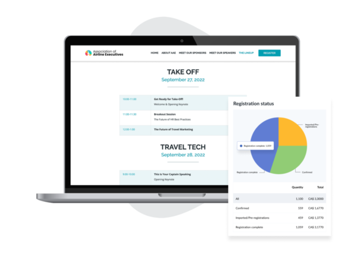 A pie chart showing the registration status from an event registration website