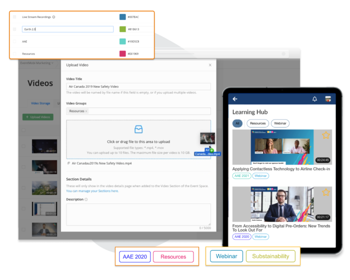 Ein Screenshot vom Upload eines Videos in den Experience Manager; überlagernd ein Tablet, auf dem eine Mediathek unter dem Titel „Learning Hub“ geöffnet ist; zudem zwei Pop-ups mit Hinweisen auf Kategorien einer Eventportal-Mediathek.