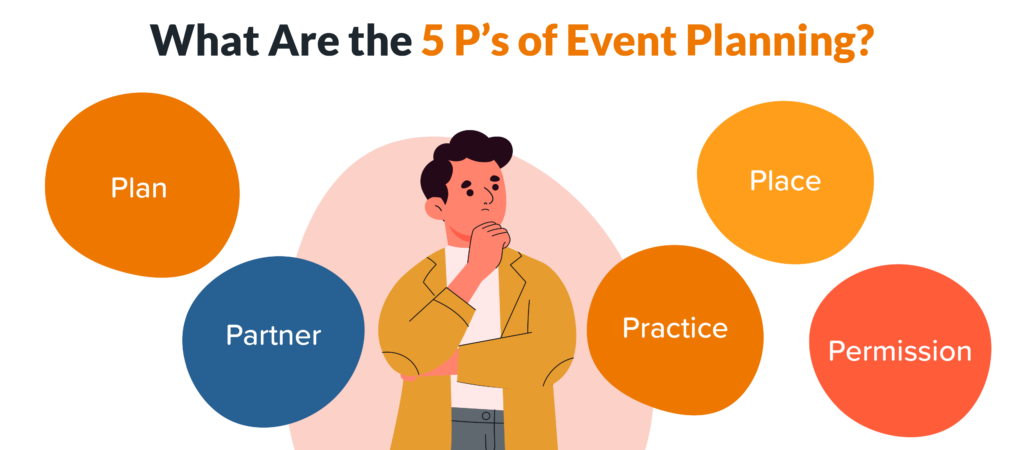 The 5Ps of event marketing strategies