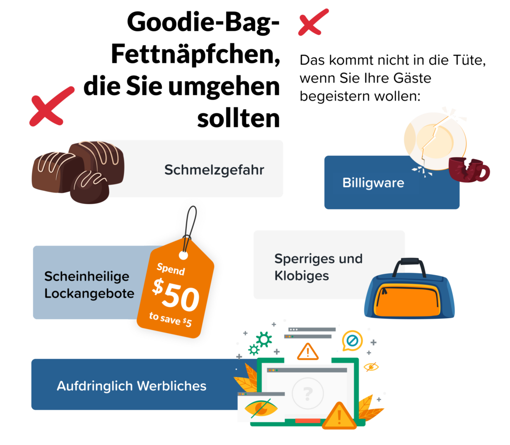 ontraproduktive Goodiebag-Inhalte in bildhaften Skizzen mit stichwortartigen Problembeschreibungen: Leicht Schmelzendes, Billigware, scheinheilige Lockangebote, Sperriges und Klobiges, aufdringlich Werbliches.