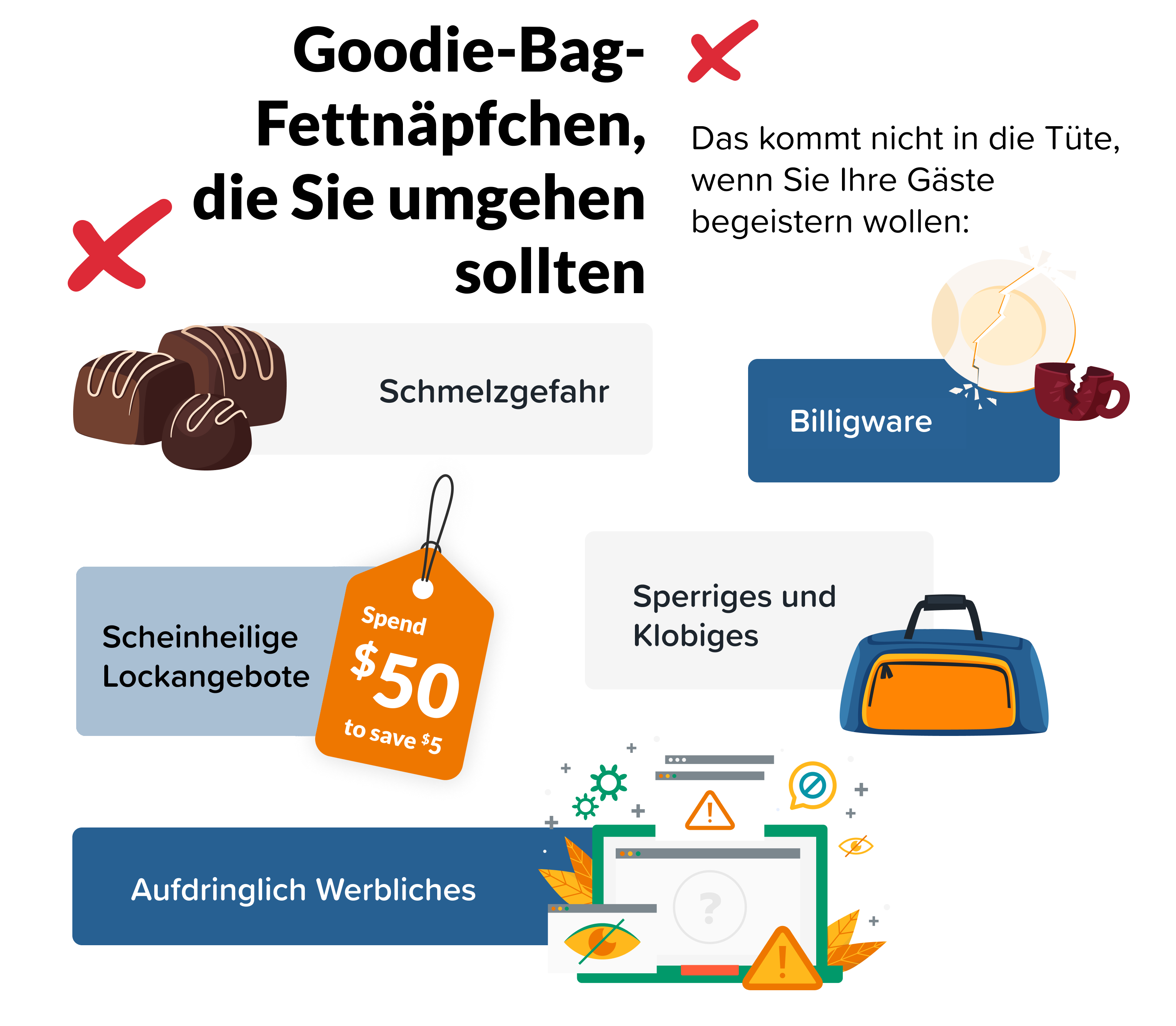 ontraproduktive Goodiebag-Inhalte in bildhaften Skizzen mit stichwortartigen Problembeschreibungen: Leicht Schmelzendes, Billigware, scheinheilige Lockangebote, Sperriges und Klobiges, aufdringlich Werbliches.
