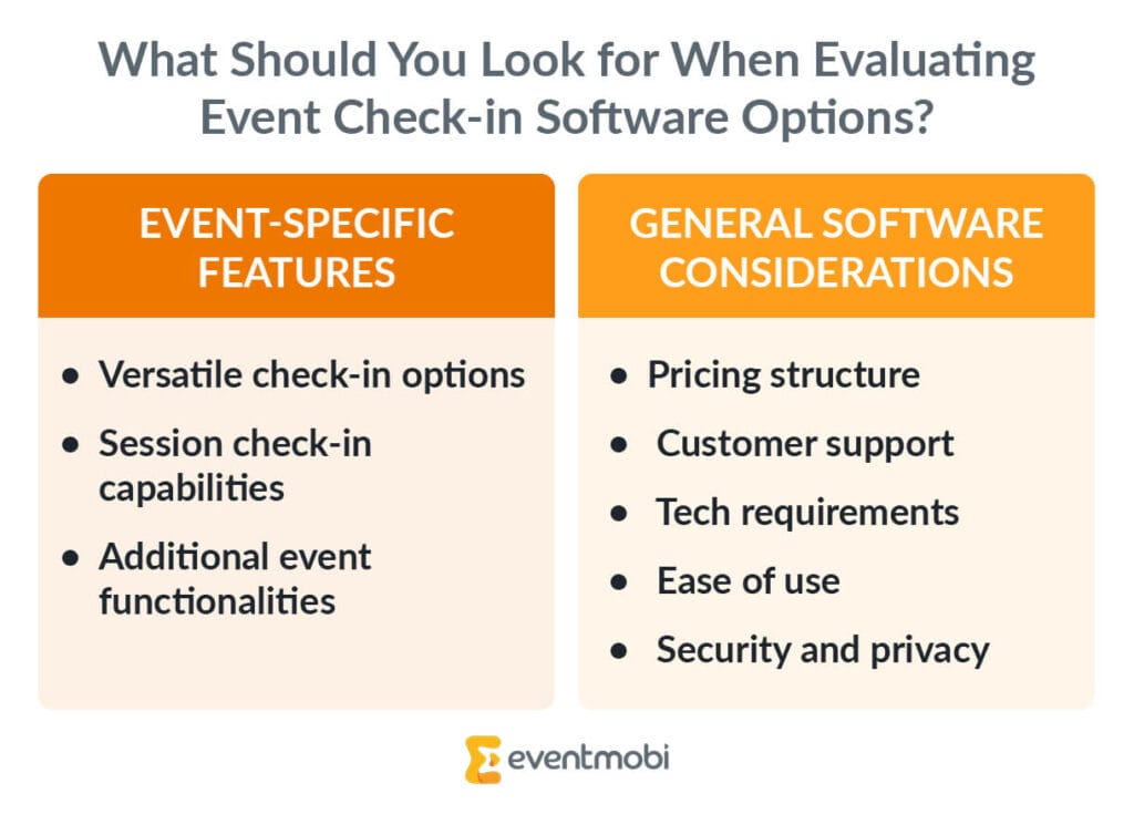What you should look for when evaluating event check-in software options, as outlined in the text below.