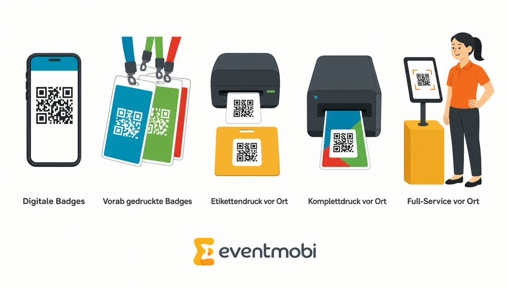 Event-Badge-Lösungen im Überblick