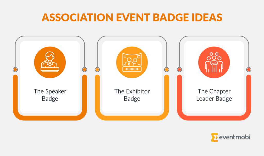 Infographic showing association event badge ideas, as described in the text below.