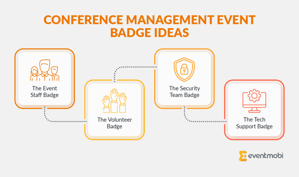 Infographic showing conference management event badge ideas, as described in the text below.