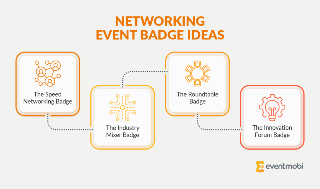 Infographic showing networking event badge ideas, as described in the text below.