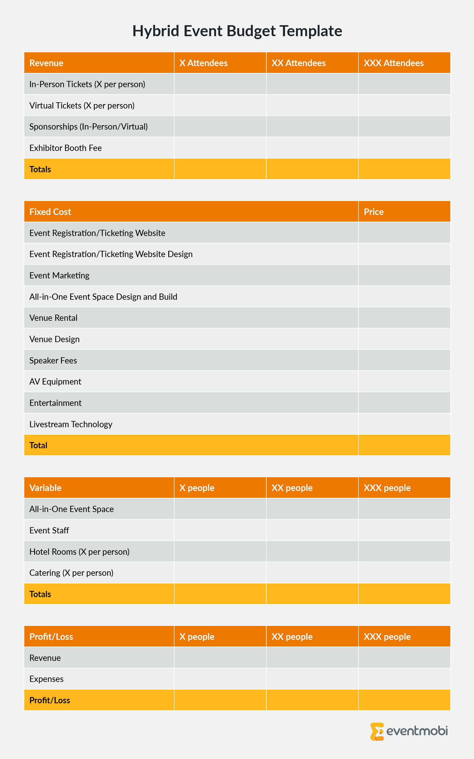 The Ultimate Event Budget Guide (With Examples + Templates) | EventMobi