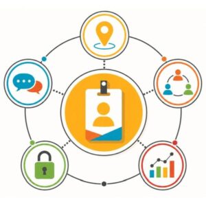 Event-Badge-Design: 30 professionelle Badge-Ideen für Ihre Veranstaltung