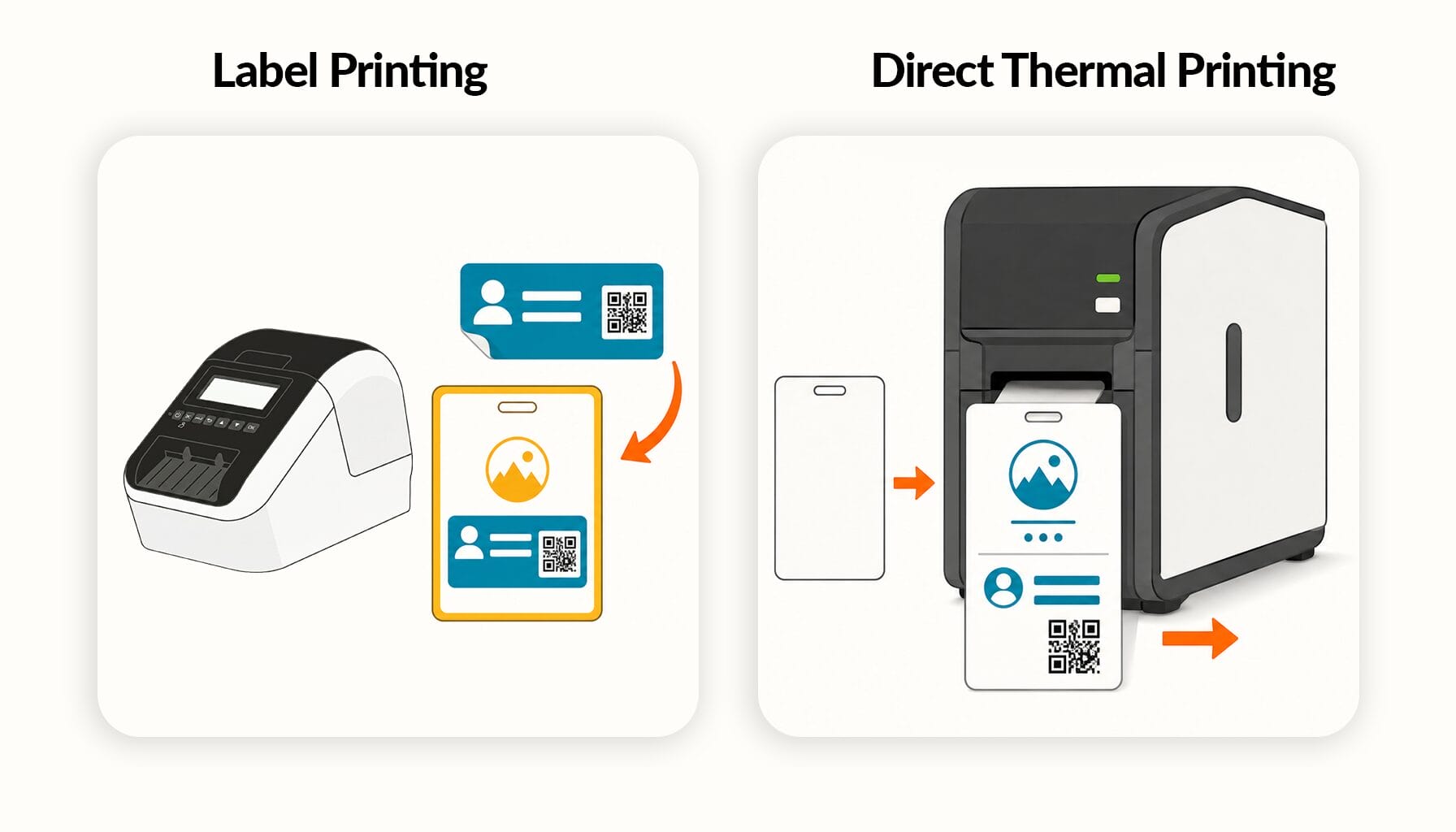 Side-by-side comparison of label printing versus direct thermal badge printing methods