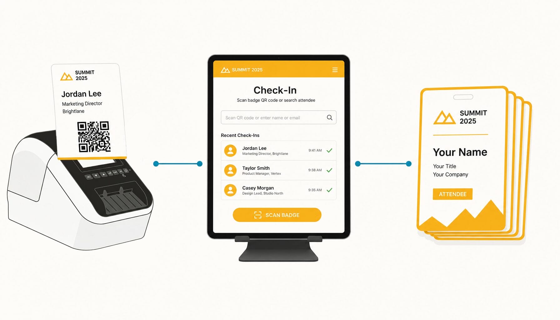 Three badge printing station components: thermal printer, tablet, and pre-branded badge stock