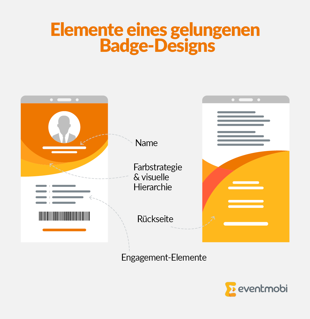 Elemente eines gelungenen Badge-Designs