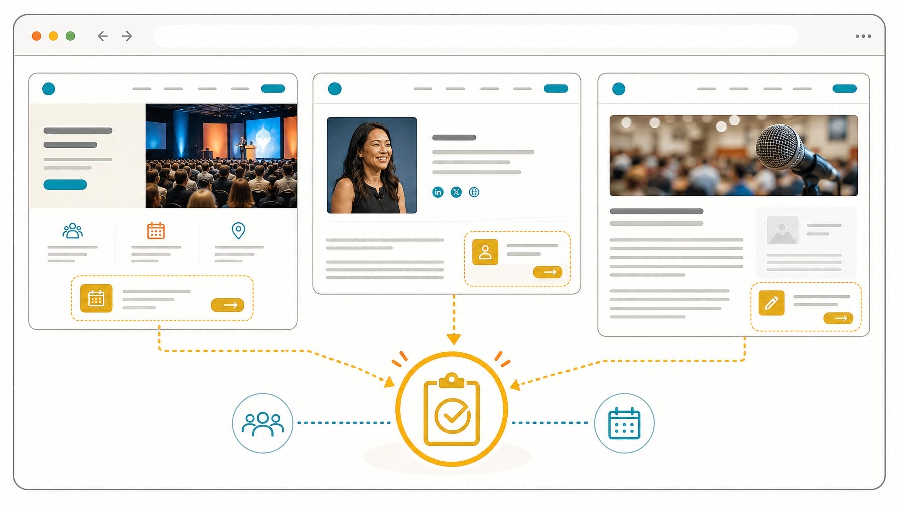Illustration of registration widgets embedded across multiple website pages including homepage, speaker page, and blog