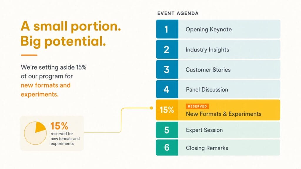 Flat illustration of an event agenda with one highlighted slice reserved for new formats
