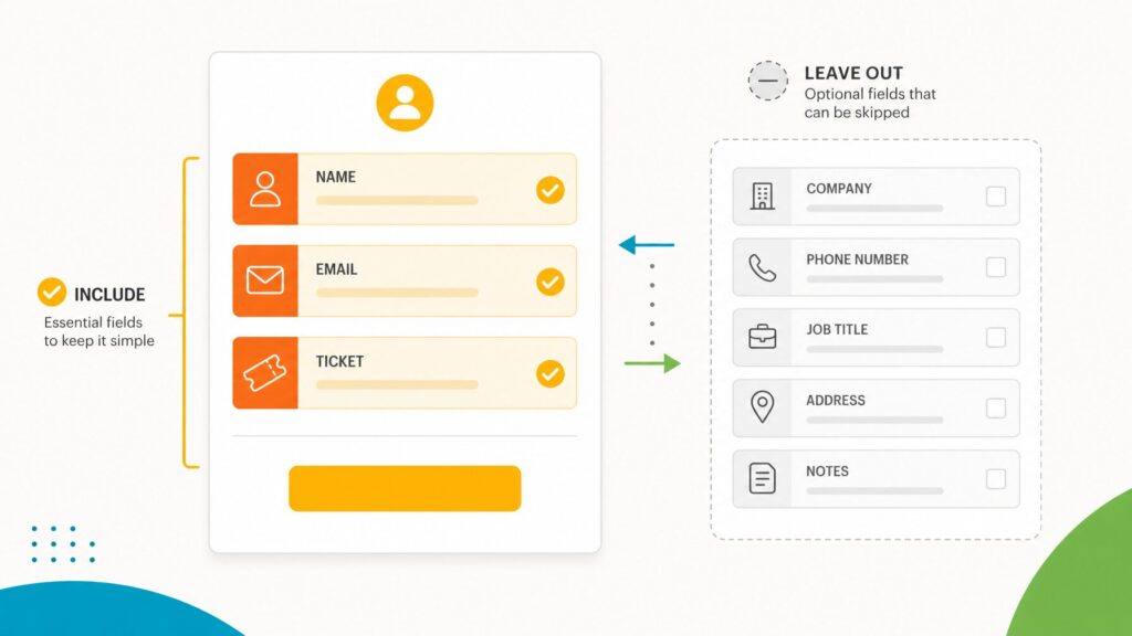 Illustration highlighting essential registration fields versus optional fields to decide what to include or leave out