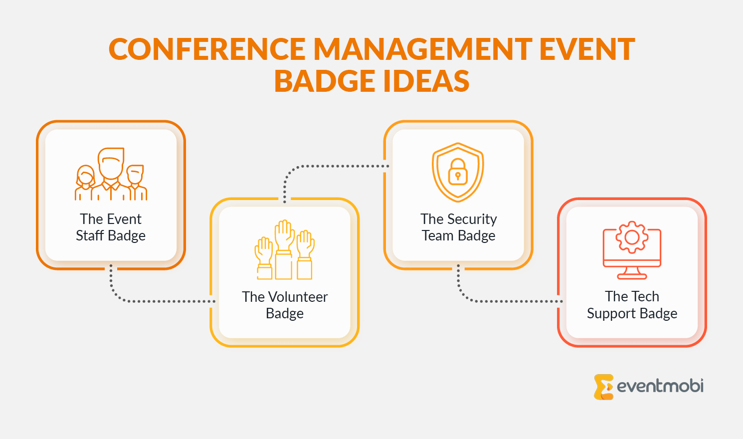 Infographic showing conference management event badge ideas for event staff, volunteers, security teams, and tech support