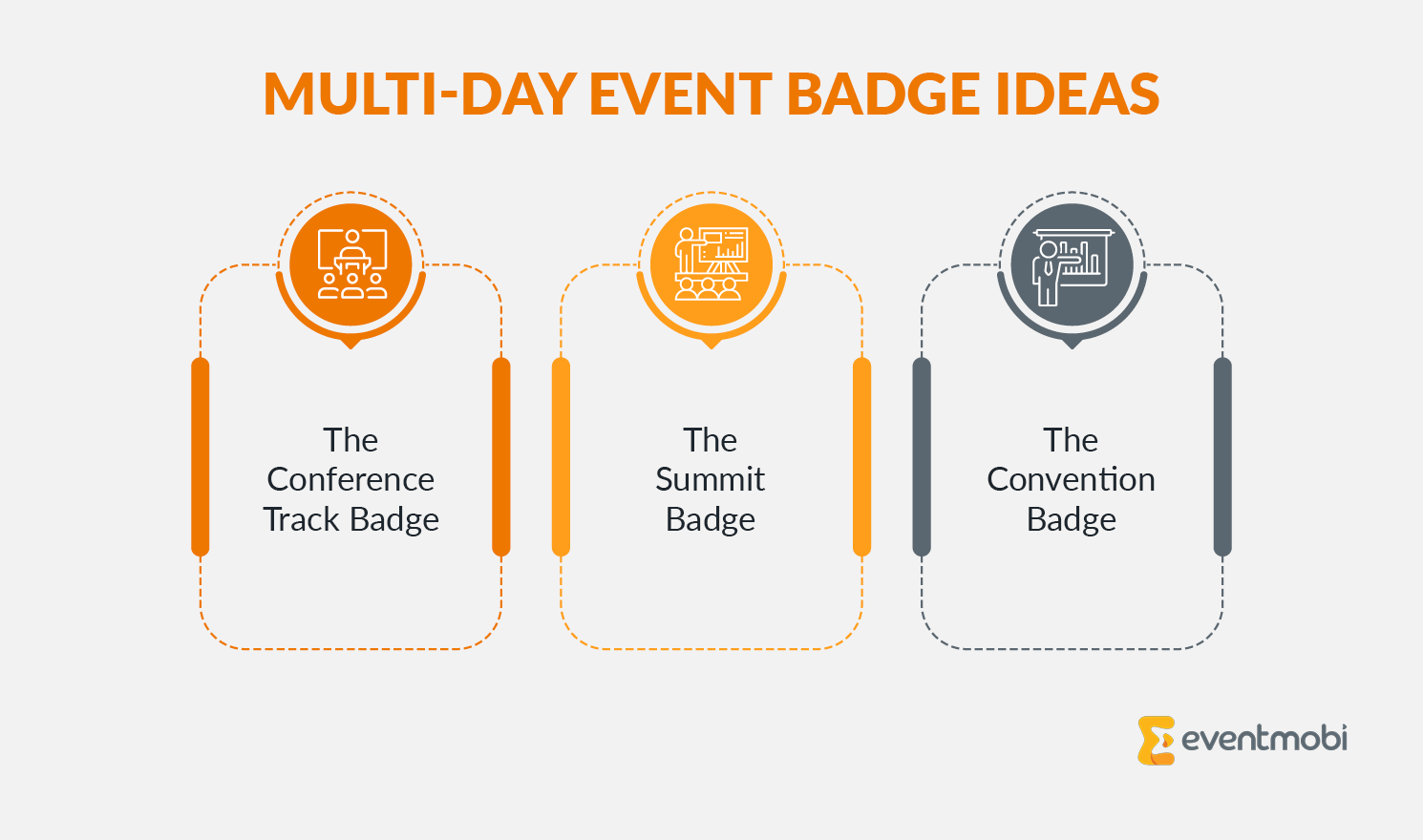 Infographic showing multi-day event badge ideas for conference tracks, summits, and conventions