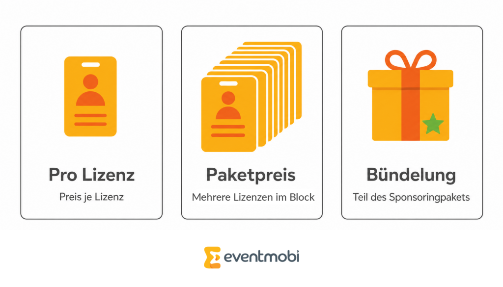 Preismodelle für die Event-Leaderfassung