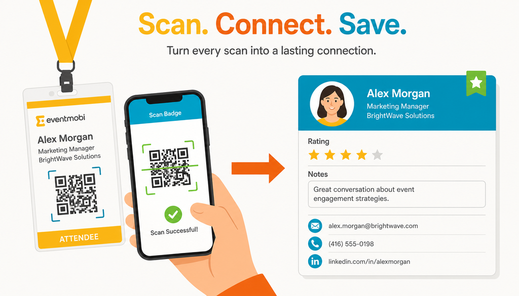 Phone scanning a badge QR code and turning it into a digital contact card with a rating.