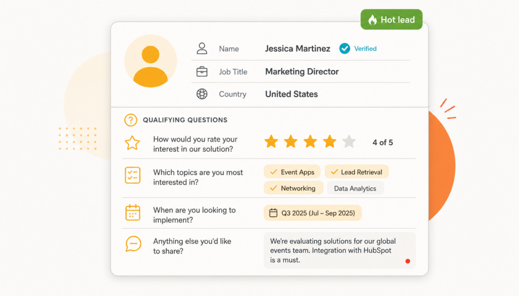 Flat illustration of a lead record card with verified contact fields, star rating, answer chips and a hot lead tag